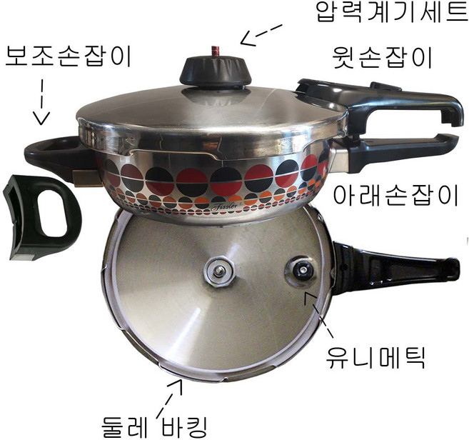 휘슬러 호환 용 솔라 구형 압력솥 부품 모음 국산, 둘레바킹 국산18cm, 1개