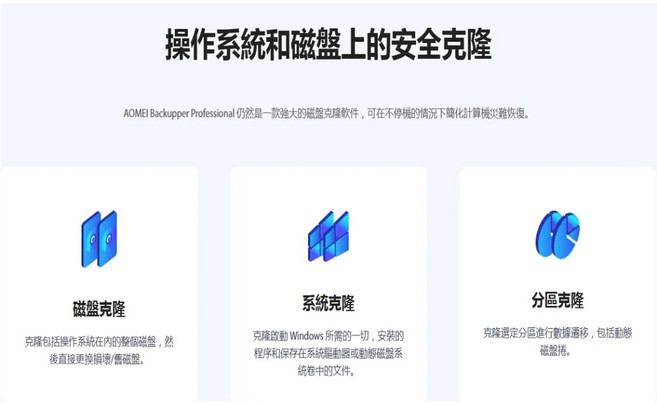 AOMEI Backupper Pro 資料備份軟體, N/A, 1個