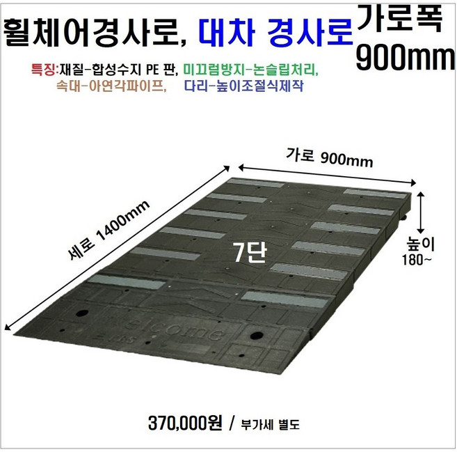휠체어진입판(900x1400x180~200) 문턱 휠체어경사로 상가진입판