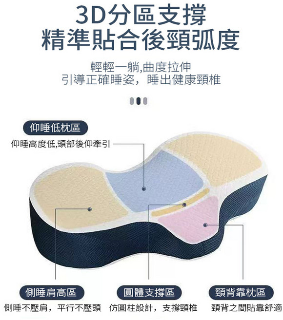 人體工學枕頭 3D分區支撐 護頸枕, 雙拼灰色高枕, 1件