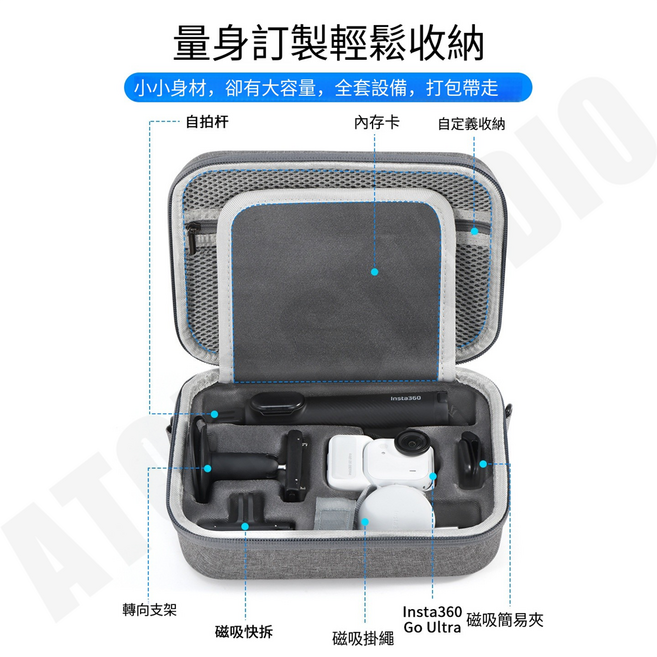STARTRC 運動攝影機收納包 適用 Insta360 Go Ultra 防摔防震, 1個, 15050004