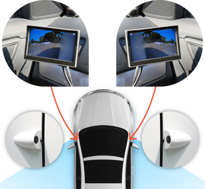 와우플래닛 사각지대 디지털사이드미러 좌우세트 (카메라+모니터), 화이트
