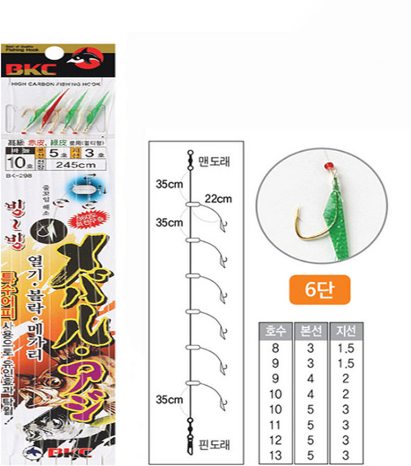 자바낚시 백경 특수어피 BK-298 선상 볼락카드 채비 바다 바늘, 바늘9호-4호-2호, 1개