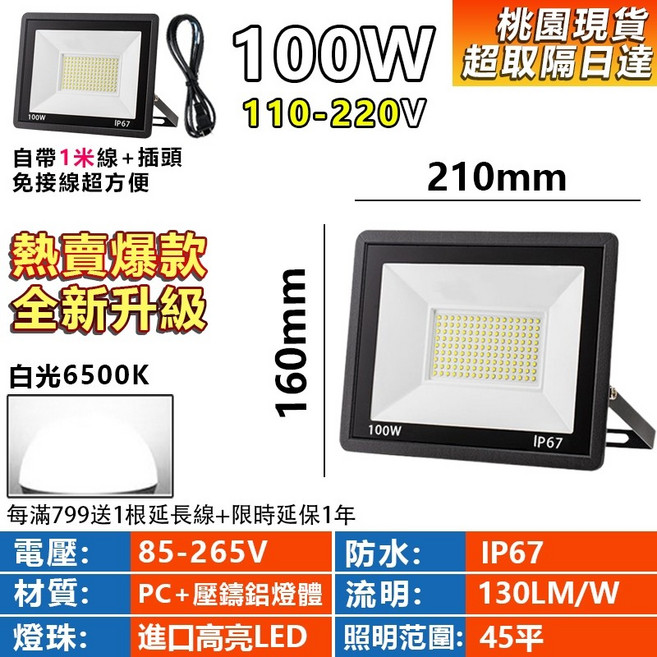 高亮 LED投射燈 探照燈 人體感應燈 工作燈 廣告燈 投光燈 110V 220V, 1個, 熱賣-100W-白光（4年保固）