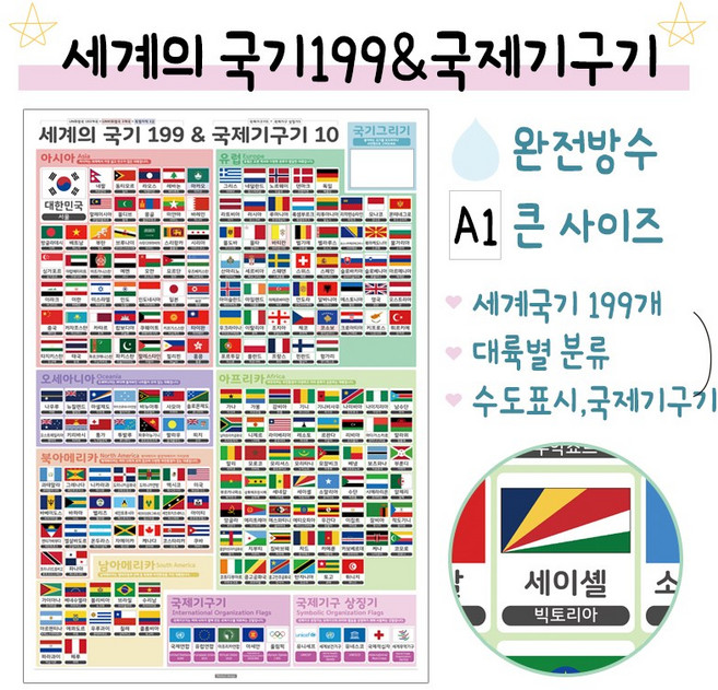세계의국기199+국제기구기10, 혼합 구성