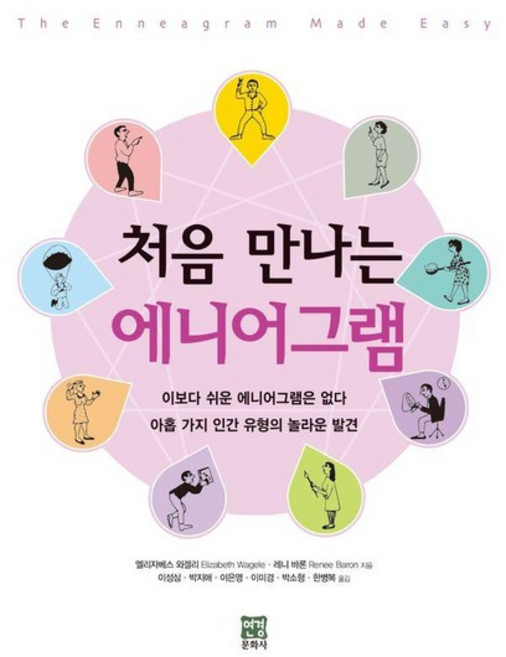 처음 만나는 에니어그램, 상품명