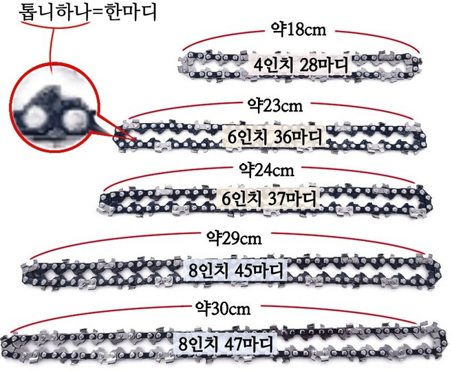 리엔몰 미니체인톱 리필 교체 톱날 4인치 6인치 8인치 체인톱날 충전 무선 전기톱 가이드, 8인치체인톱날(45마디)