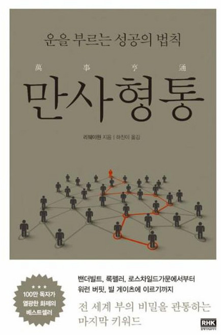 만사형통, 리웨이원, RHK