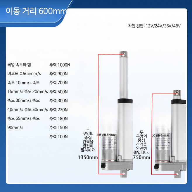 리니어모터 12v 엑츄에이터 리프트 전동 실린더 전기, 1개