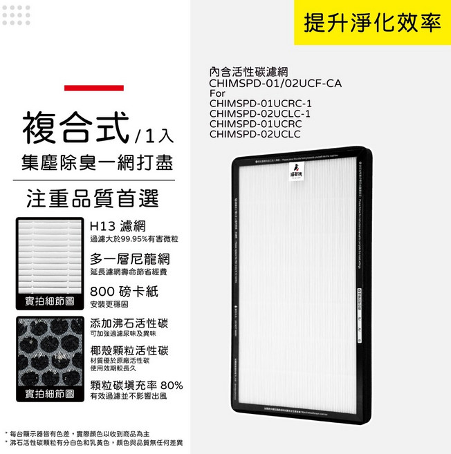 蟎著媽 適用 3M 超濾淨 CHIMSPD-01 02UCF-CA 空氣清淨機 濾網, 1個, 長效型集塵HEPA除臭顆粒碳/單片, 0102COM-TW*1