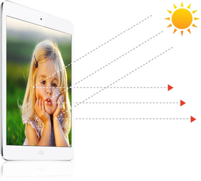 Anti Glare ASUS T3300KA-LQ021WS -LQ031WS -LQ049W -LQ051WS 전용 저반사 액정보호필름, 1개