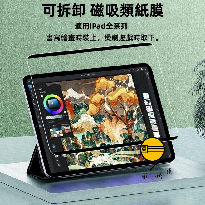 九圓科技 類紙膜 磁吸式 高清保護貼 耐磨 防刮花 強抗刮痕 順滑無指紋 9H硬度 高透光 防爆膜 高清膜 適用於iPad 11 10 9 Air 8 9 A19 mini7, 磁吸類紙模,mini4/mini5 7.9吋, 1個