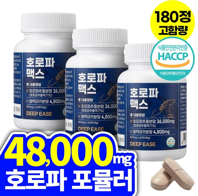 딥이즈 호로파 맥스 48000mg 호로파 추출물 캡슐 haccp 식약청인증 Fenugreek 600mg, 3개, 60정 - 쿠팡