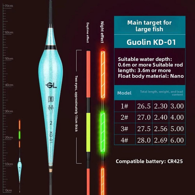 초장형 발광 낚시찌 주야간 겸용 플로트 야간 눈에 띄는 전자식 찌, 1개, 3. 1호 / H. 궈린 KD-01【 27cm 】