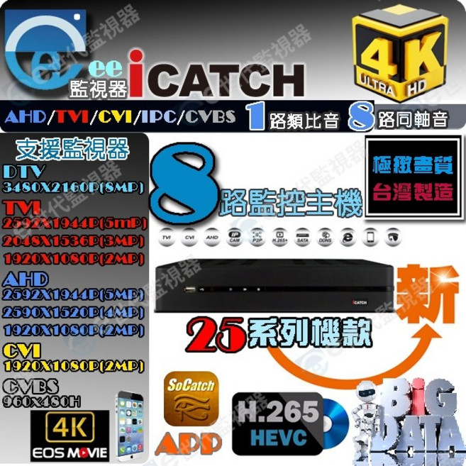 iCATCH 4路 監控主機 相容5MP 五合一系統, 1個, 可取8路4K監控主機頂規, 可取, 8路4K監控主機頂規