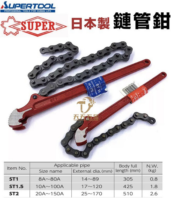 SUPERTOOL 鏈管鉗, 1個