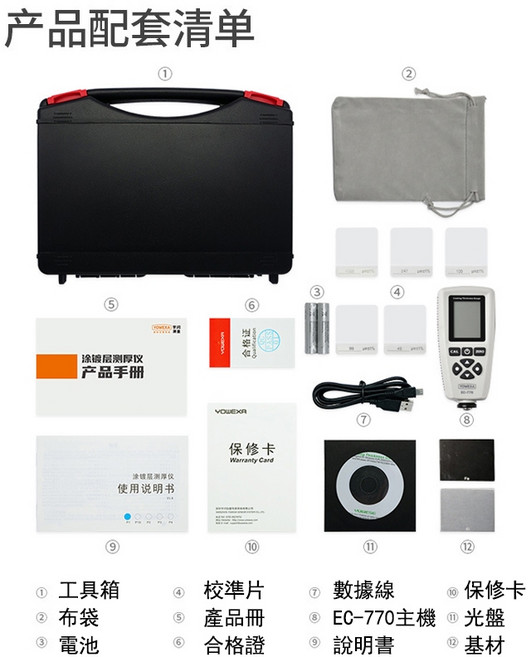 YOWEXA EC-770 塗層測厚儀 汽車漆膜檢測儀, 1個, EC770