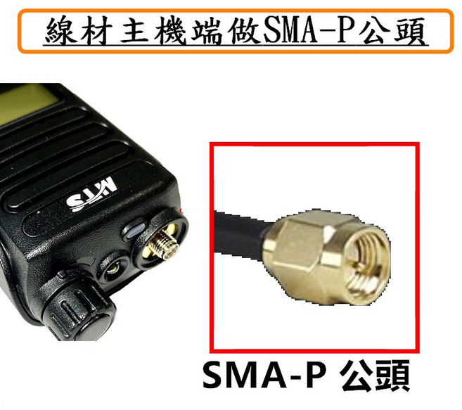 SIVA RG 223 U 義大利製 7米 雙層網低損耗同軸電纜線, 1個, SMA-P 公頭,M-P公頭(接基地木瓜用)