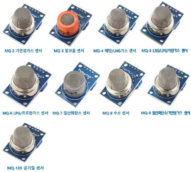 가스 센서 모듈 (MQ2 MQ3 MQ4 MQ5 MQ6 MQ7 MQ8 MQ9 MQ135), MQ-4 메탄/LNG가스 센서, 1개