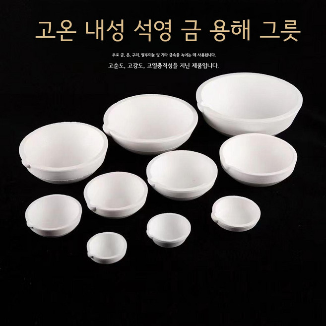 패닝접시 채취 금 사금 장비 캠핑 강 도구 취미 금팬 채망 추출 패닝팬, 9CM, 1개