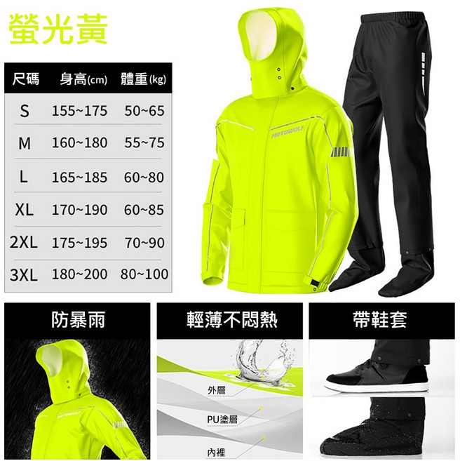 MOTOWOLF GP-120 兩件式雨衣 隱藏鞋套 靜水壓15000