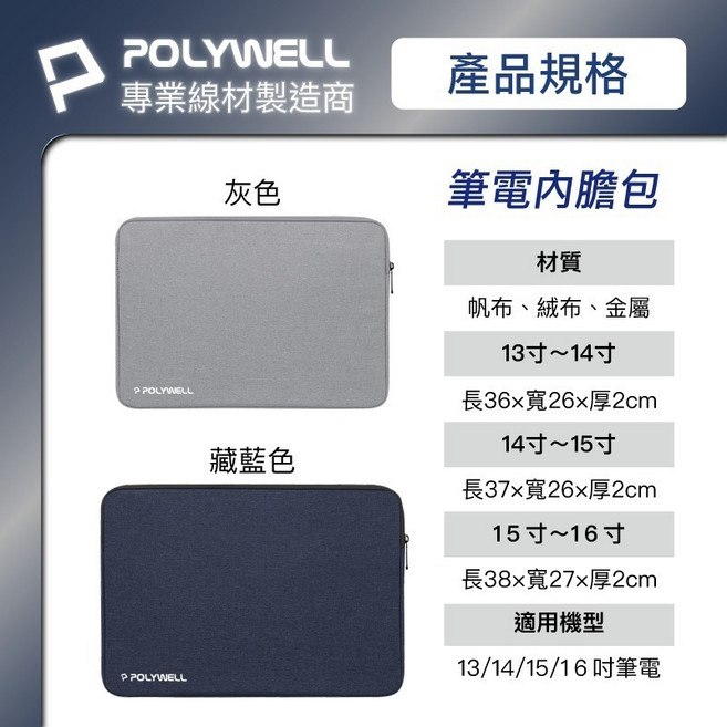 POLYWELL 筆電內膽包 帆布材質 適用13-16吋筆電, 1個, 14~15吋,藏藍色