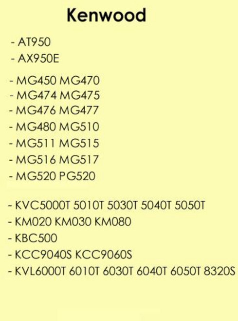 고기 분쇄기 칼 # 8 KW714431 Kenwood MG511 AX950E KVC KBC KMC500 PG520 용 Mincer 블레이드 주방 기기