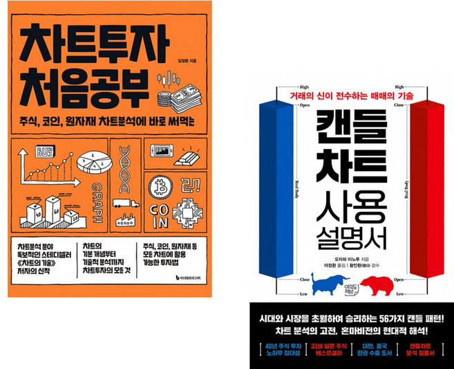 차트투자 처음공부 + 캔들차트 사용설명서 (전2권)