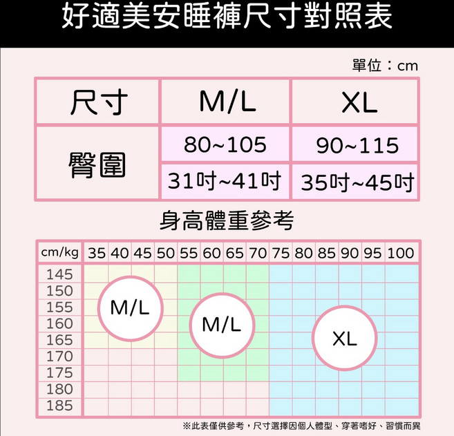 好適美 舒涼柔感衛生棉 【黃色】熟睡晚安褲 XL*1