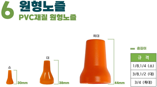 절삭유 자바라 원형노즐 3/8 1/2 겸용, 1개