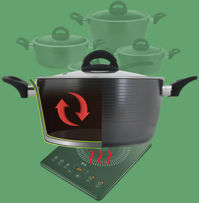 풍년 마레 세라믹 IH 인덕션 양수 냄비 20cm~28cm, 20cm, 양수20