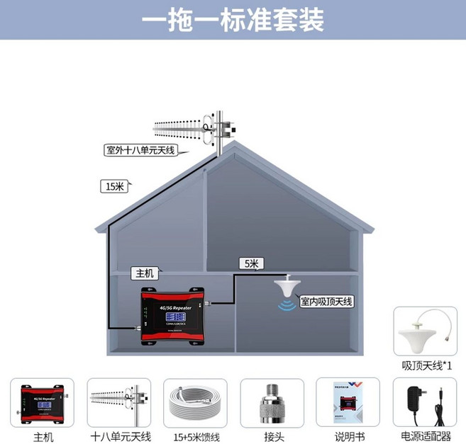 신호산악 확장기 네트워크 휴대폰 가정용 중계기 듀얼 홈 증폭기, 1개, 4/5G 강화판 1