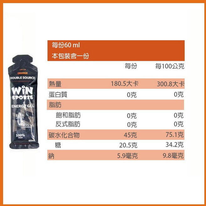 WiNSPORTS 雙效能量膠果膠, 60ml, 1個