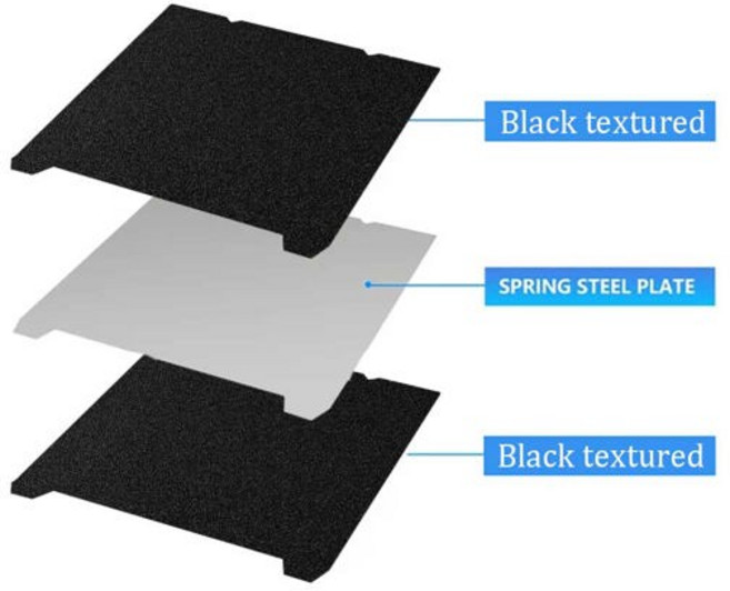 Ender 3 V3 KE 빌드 플레이트 텍스처 Pei 스프링 스틸 235x235 310x315mm Creality K1K1CK1 MaxEnder3 V3 SES1Pro 용 PEO 시, 235x235mm, [00] PEI-PEI Black
