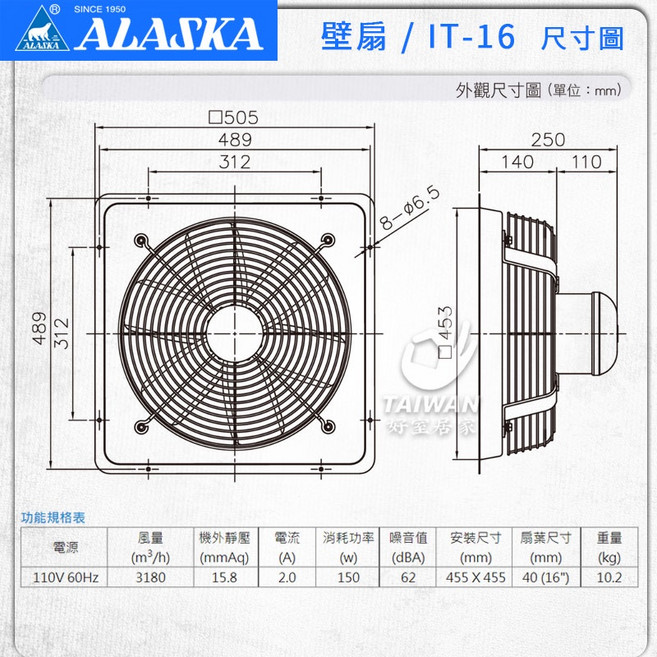 ALASKA 工業用 壁扇, IT-16 工業壁扇