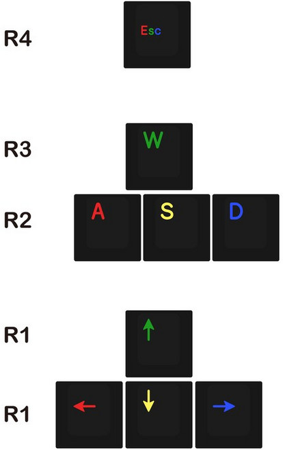 로우프로파일 LP 키캡 104 ABS RGB 호환 세트1 단일 싱글 규격, ESC+WASD+KMGQ, B타입 문자 RGBY
