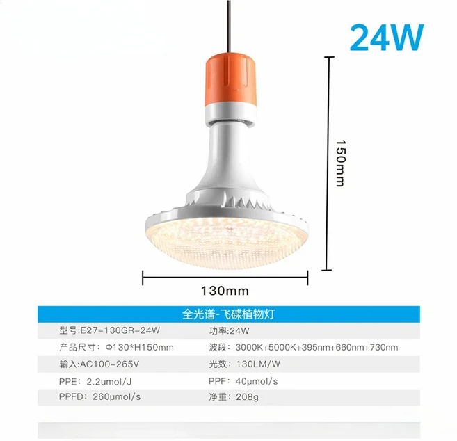 24W PAR130 E27 전체 스펙트럼 LED 식물 성장등 식물 생장등 온실 램프 식물 씨앗 채소 꽃 재배용 LED, 01 24W E27 lamp head