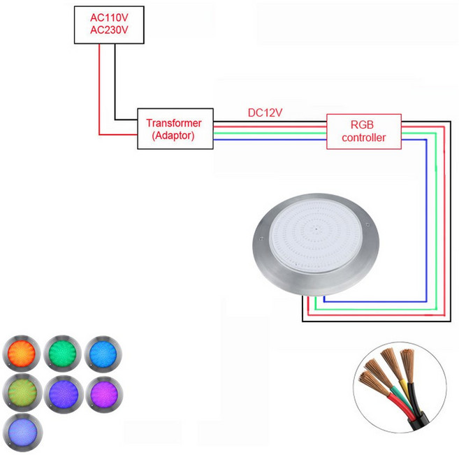 풀LED 프로젝터 6W 10W 24W 35W 316 스테인레스 스틸 벽 마운트 RGB 동기화 DC12V, RGB no remote, 18W