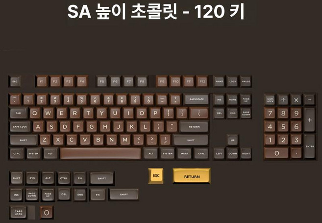 SA 키캡 PBT 프로파일 키보드 고퀄리티 기계식 커스텀 초콜렛 더블, 기본 모델명/품번, 초콜릿키 스몰 풀세트