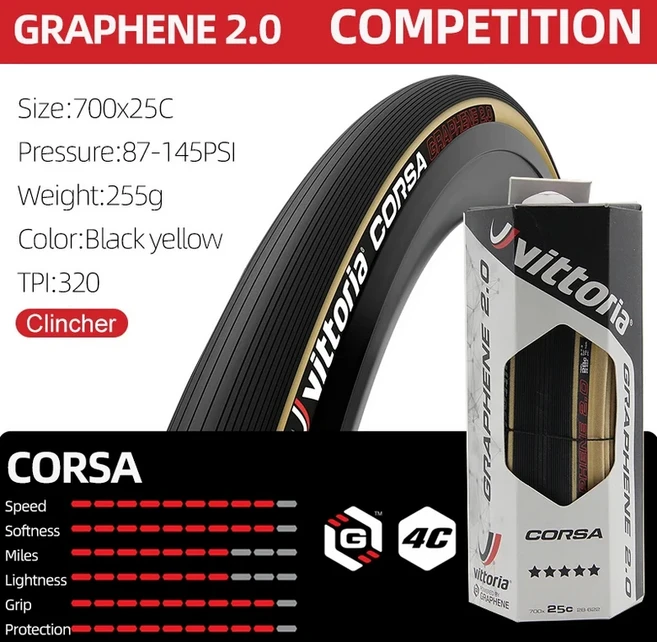 VITTORIA CORSA SPEED 2.0 Rubino pro Clincher 로드 자전거 타이어 준비 700C 23 25c, 3 CORSA 2.0 클린처 검정색 및 노란색 25C, 1개
