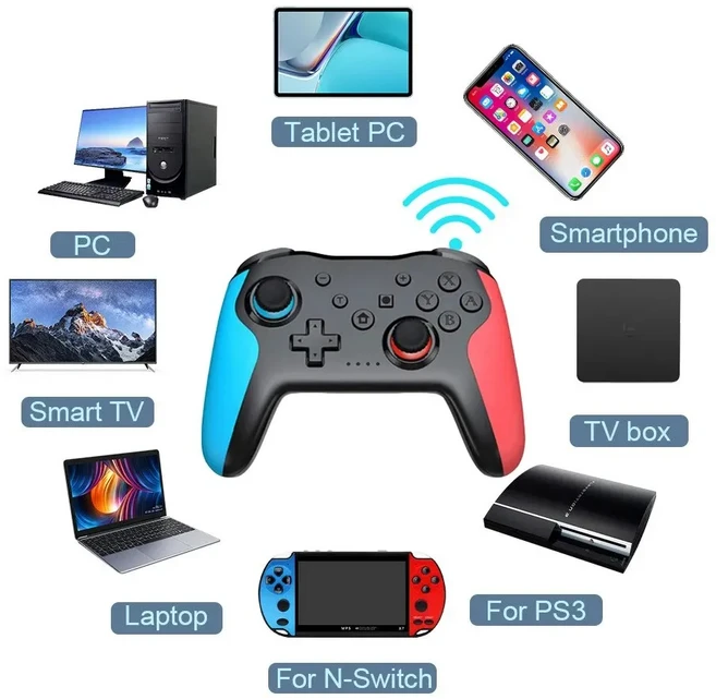 GAMINJA MG25Z 무선 컨트롤러 블루투스 게임패드 닌텐도 스위치 PS3 PC용 조이스틱 듀얼 진동 지연 없음, 01 Blue Red