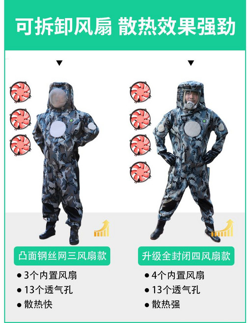 가을 말벌 벌초옷 방호복 보호복 방제복 방충복 안전복 작업복 모기옷 의상 양봉옷 벌방지, M 사이즈_3팬+사은품8종, 1개