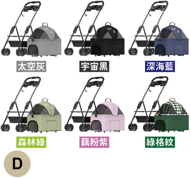 Bello 多功能可分離式寵物推車 單手折疊四輪萬向推車, 1個, 【D款】輕便型寵物摺疊推車,深海藍
