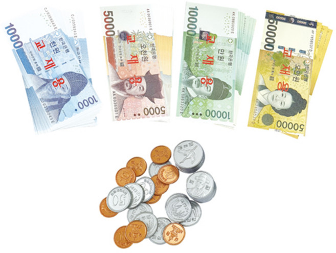 화폐모형, 선택1. 화폐모형(화폐놀이)