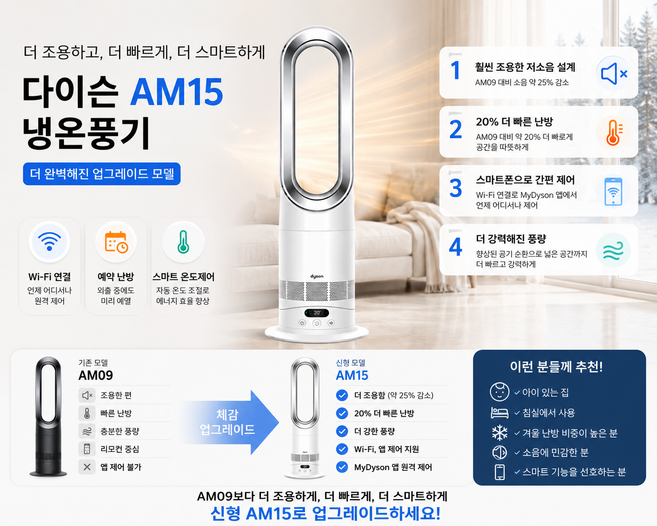 국내정품 다이슨 NEW 신제품출시 AM15 냉풍기 온풍기 겸용 사계절 냉온풍기 올인원 계절가전 선풍기 히터 기간한정 특별가 사은품 증정, AM15/화이트실버/최신형, 가지고 다닐 수 있는