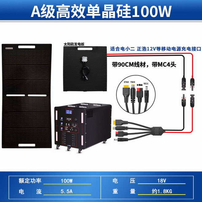 AK 100W 半柔性太陽能板, 【18v輸出】+MC4頭轉4種接口直插, 18v輸出