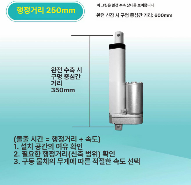 리니어 액추에이터 전동 실린더 선형 산업용 방수 추력기, 250mm, 10mm s 50, 12VDC