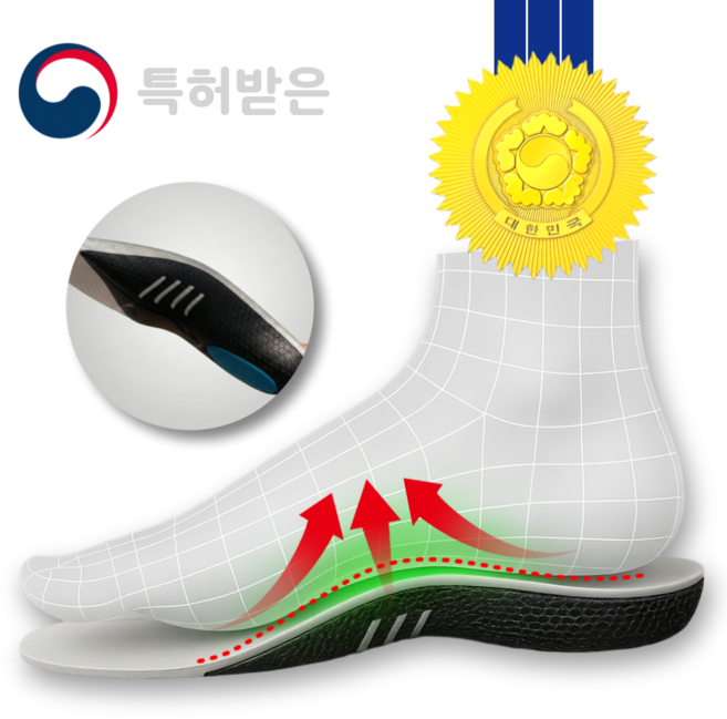 컴츠랩 대한민국 특허받은 족저근막염 깔창 아치 평발 기능성