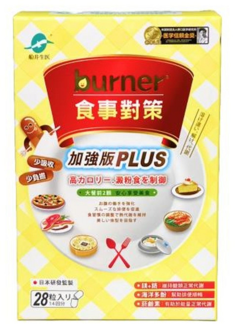 食事對策加強版PLUS 餐前防禦、餐中瓦解、餐後打擊