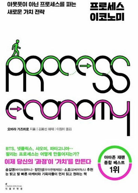 김용섭 프로세스 이코노미 - 아웃풋이 아닌 프로세스를 파는 새로운 가치 전략, (주)인플루엔셜